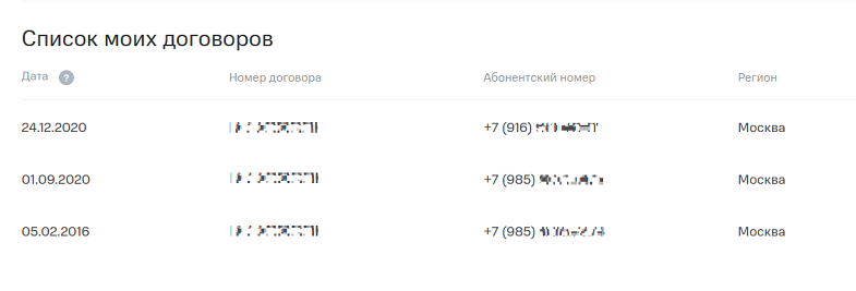 Посмотреть список договоров МТС на свое имя<br>