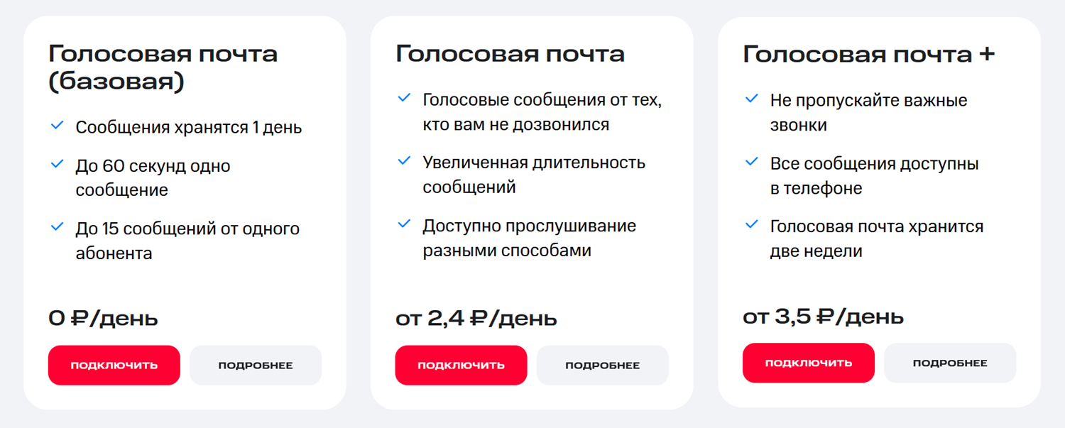 Линейка услуг МТС "Голосовая почта"